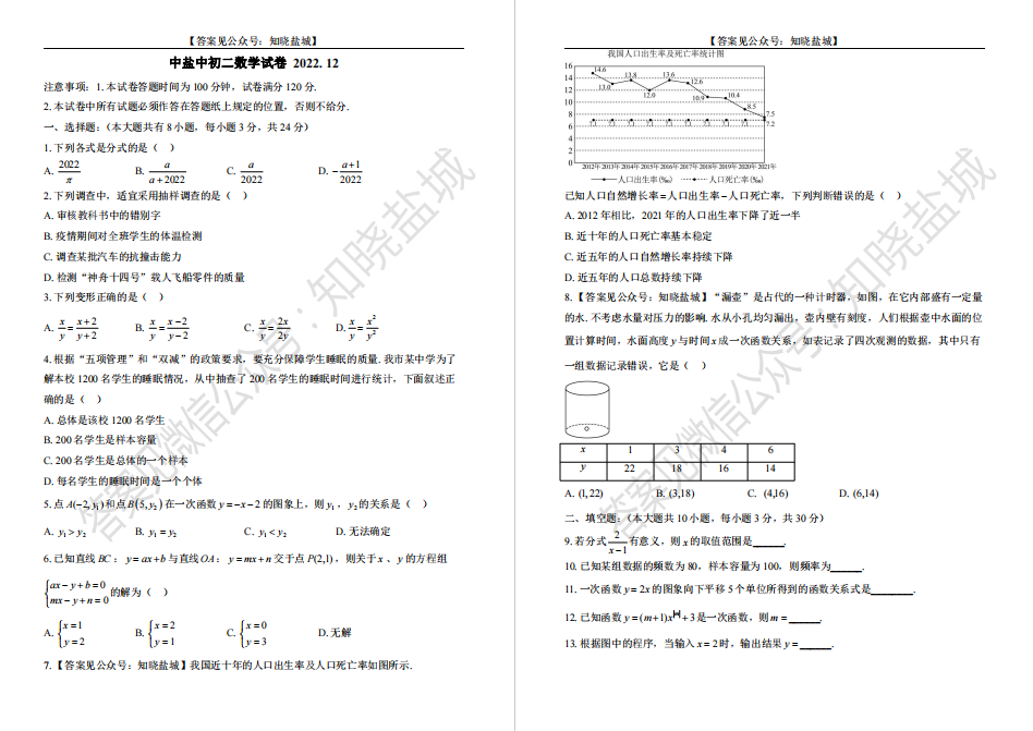 盐城名校|盐中|射阳实验|景山|建湖|海安|初二上学期月考（12月）试卷合集