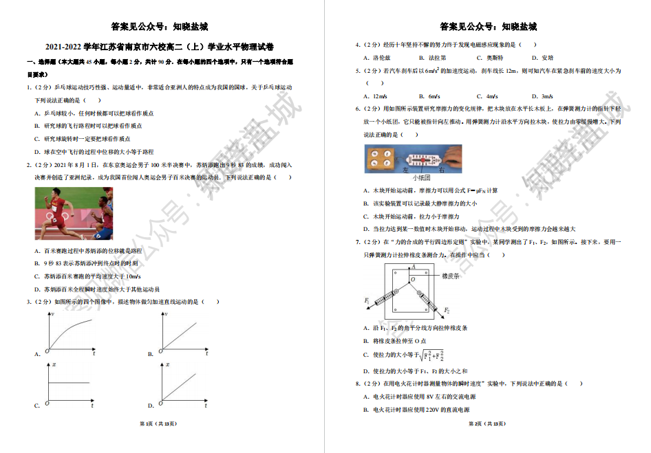江苏高中学业水平合格性试卷合集